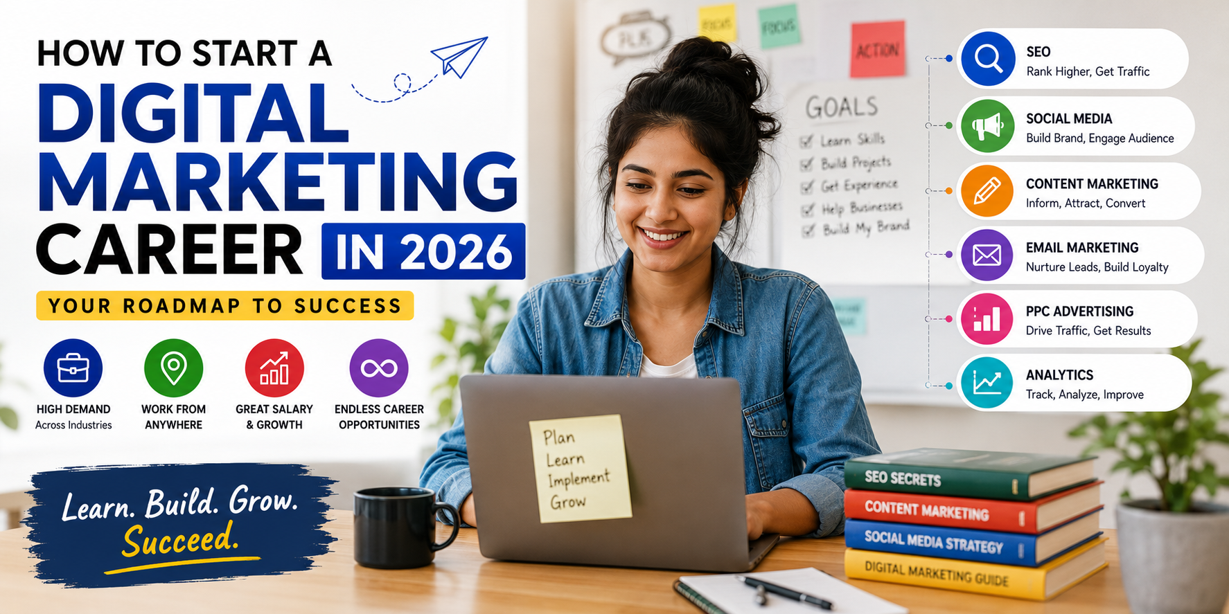 Digital Marketing Career