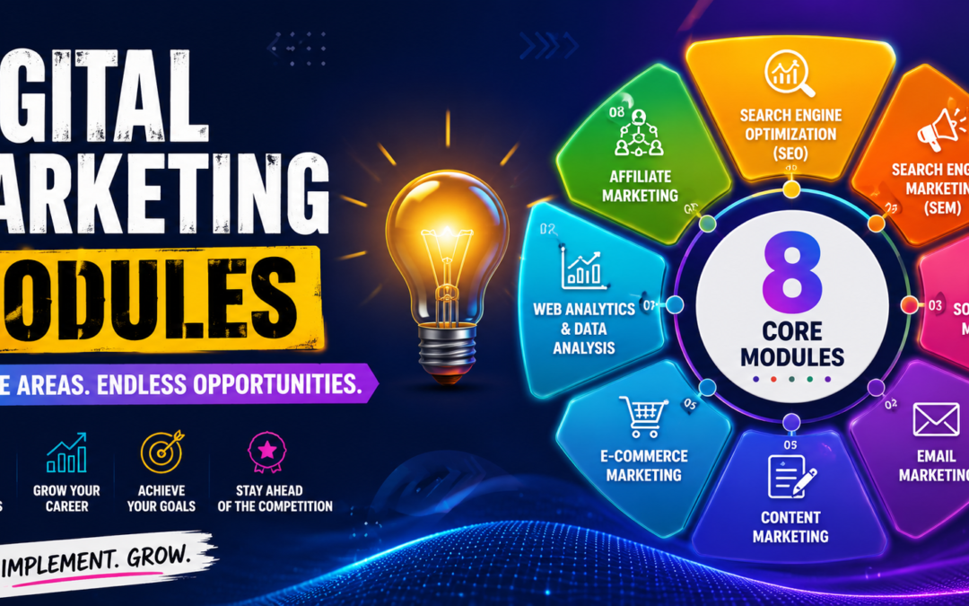 Digital Marketing Modules Simplified: Exploring the 8 Pillars of Online Success